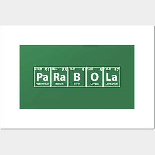 Parabola (Pa-Ra-B-O-La) Periodic Elements Spelling Posters and Art